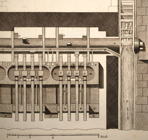 Figure 7. Encyclopédie stampers; top view.