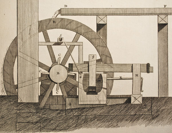 Figure 8. Encyclopédie stampers; cut-away side view.