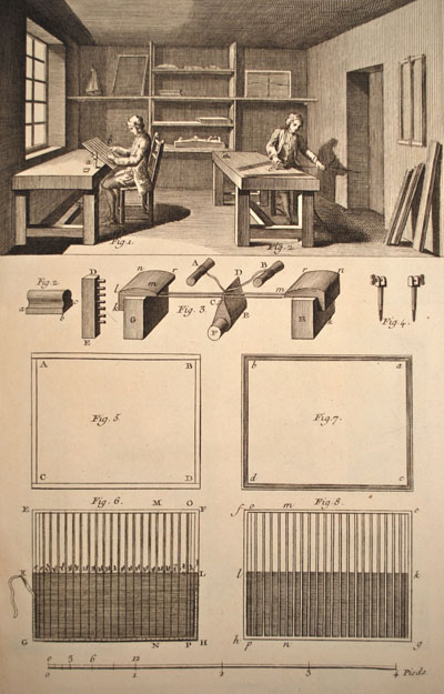 Figure 16. Mould, deckle, and mould surface manufacture.