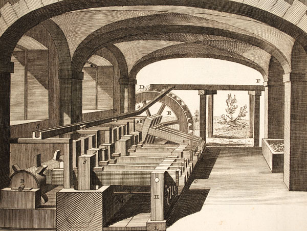 Figure 6. Diderot Encyclopédie stampers showing perspective view